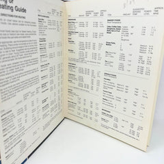 The Microwave Guide & Cookbook Hardcover