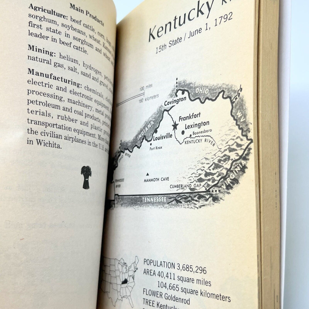 Fabulous Facts about the 50 States - Paperback By Ross, Wilma S. - GOOD