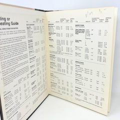 The Microwave Guide & Cookbook Hardcover