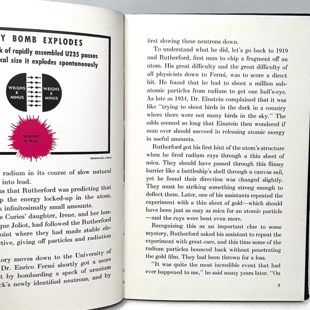 Secret by Wesley W Stout (Chrysler, 1947) About the Atomic Bomb Hardcover
