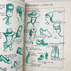 Fashion Sketchbook 1920 – 1960 by John Peacock - Vintage 1977 1st Printing