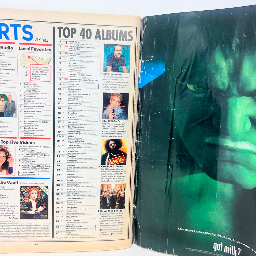 Rolling Stone Magazine June 2003 Special Issue Monsters of Summer Rock